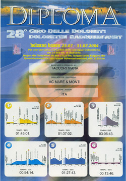 28° giro delle Dolomiti anno 2004